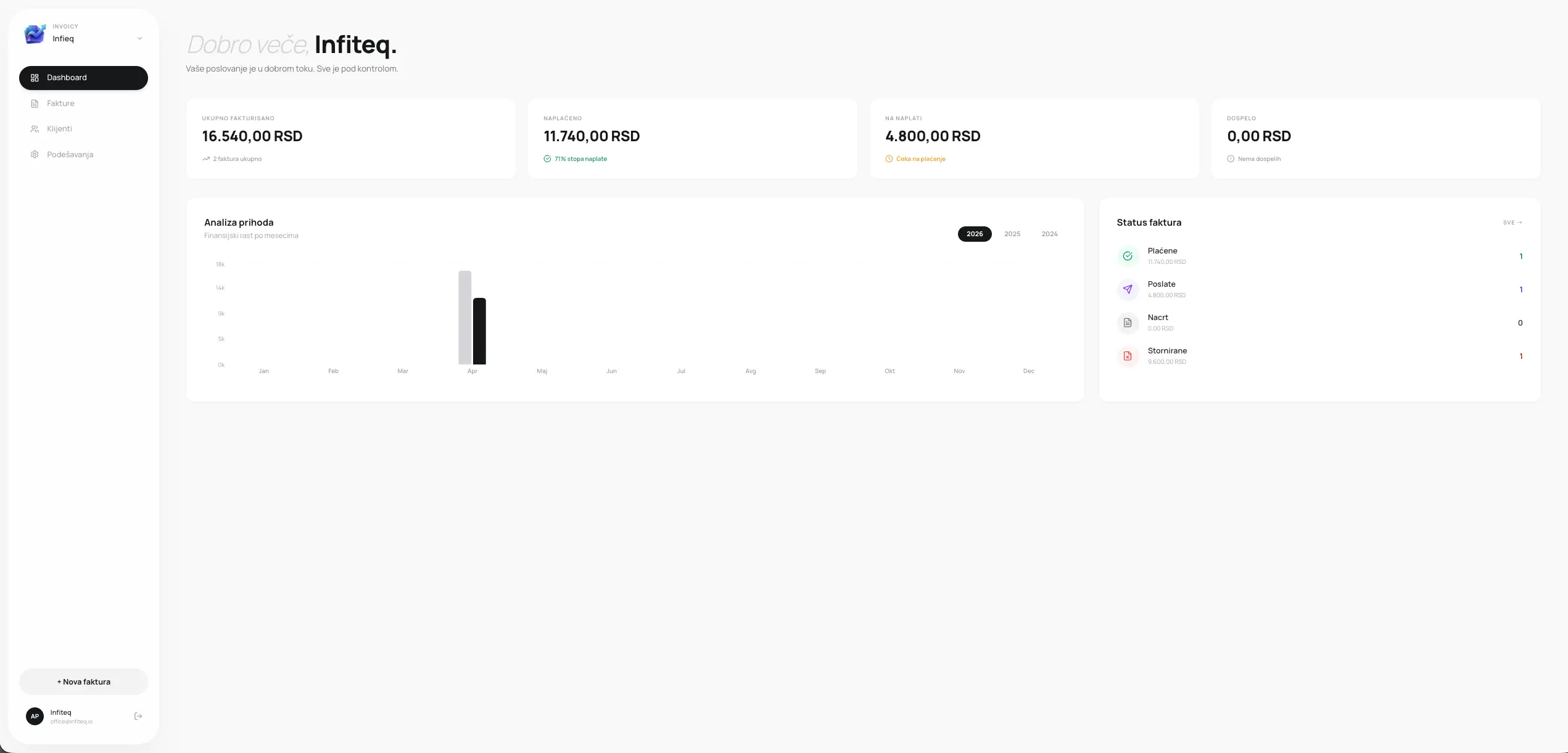 Invocy invoicing and billing preview